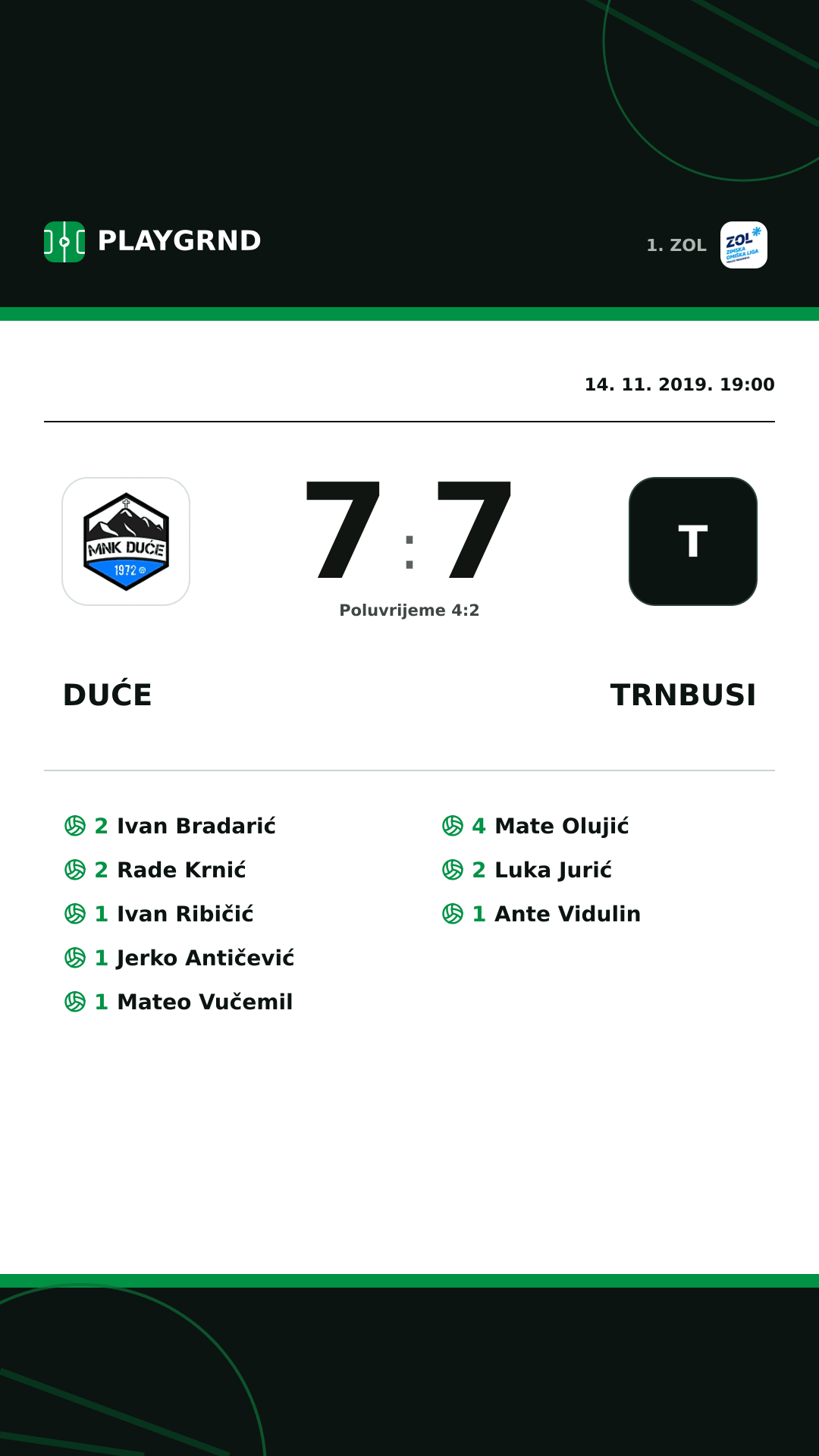 Instagram slika: Duće 7:7 Trnbusi