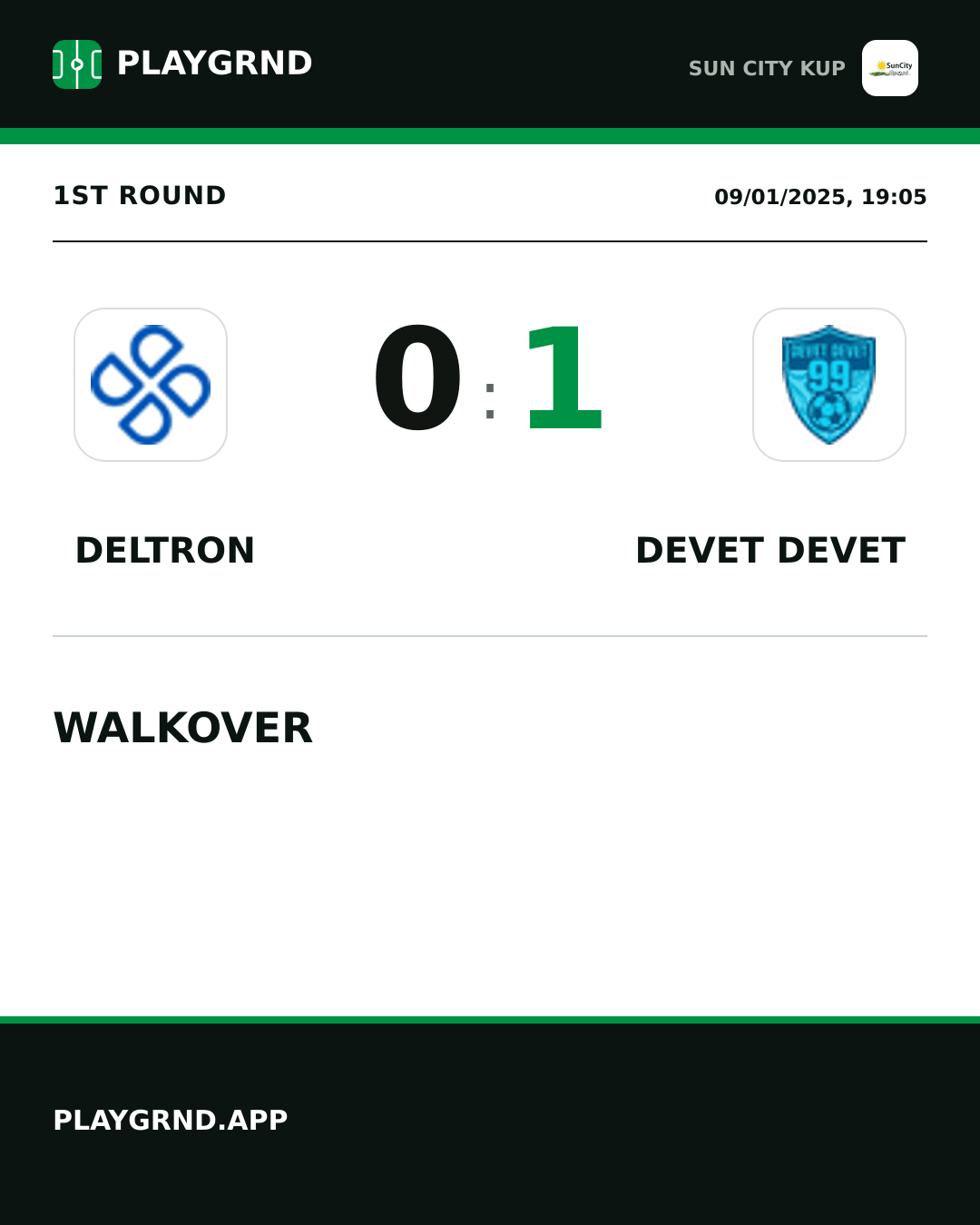 Instagram artwork: Deltron 0:1 Devet Devet