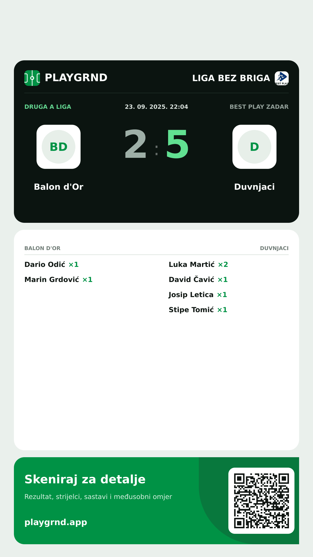 Story slika: Balon d'Or 2:5 Duvnjaci