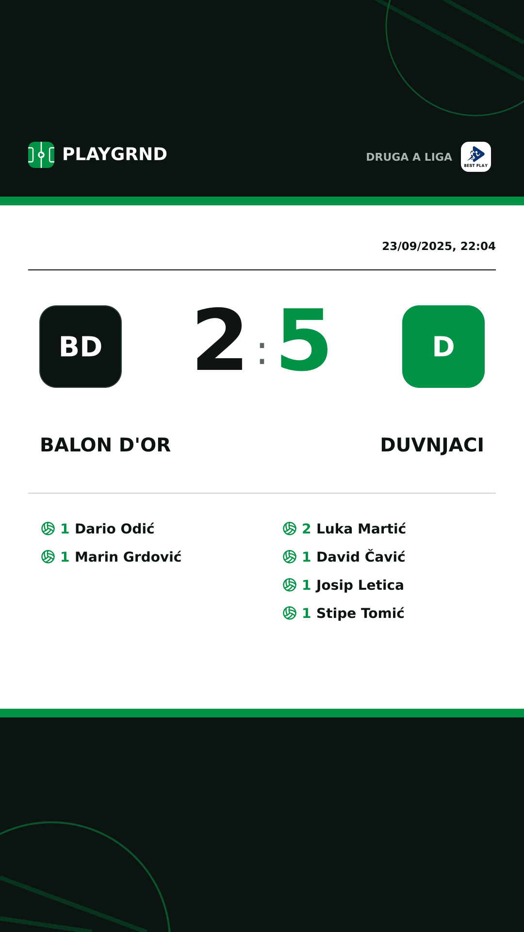 Instagram artwork: Balon d'Or 2:5 Duvnjaci