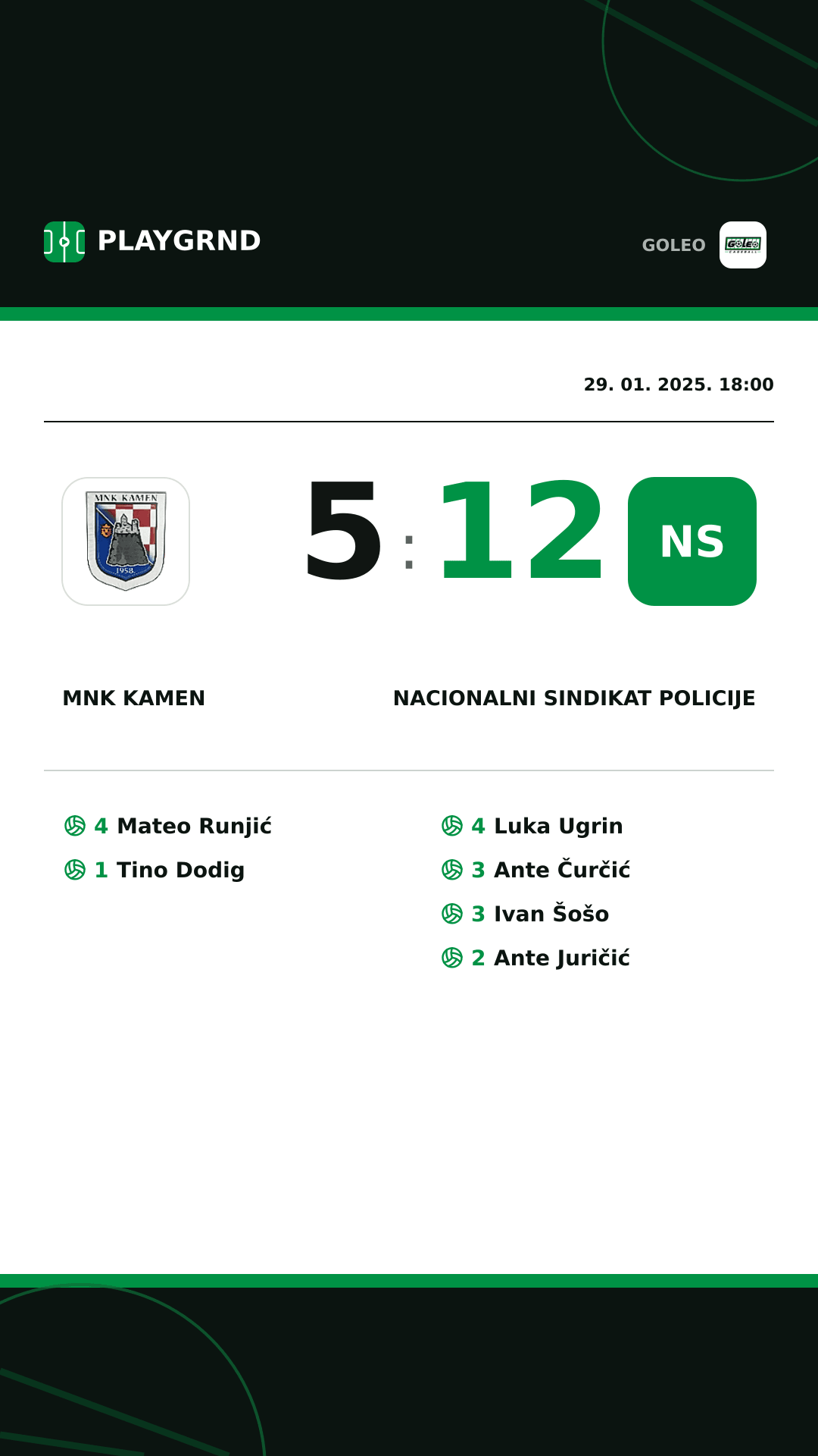 Instagram slika: MNK Kamen 5:12 Nacionalni sindikat policije