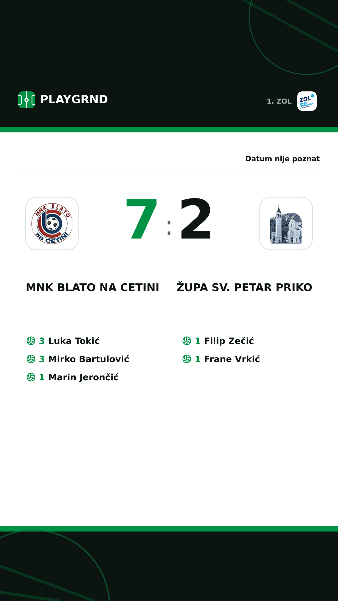 Instagram slika: MNK Blato na Cetini 7:2 Župa Sv. Petar Priko