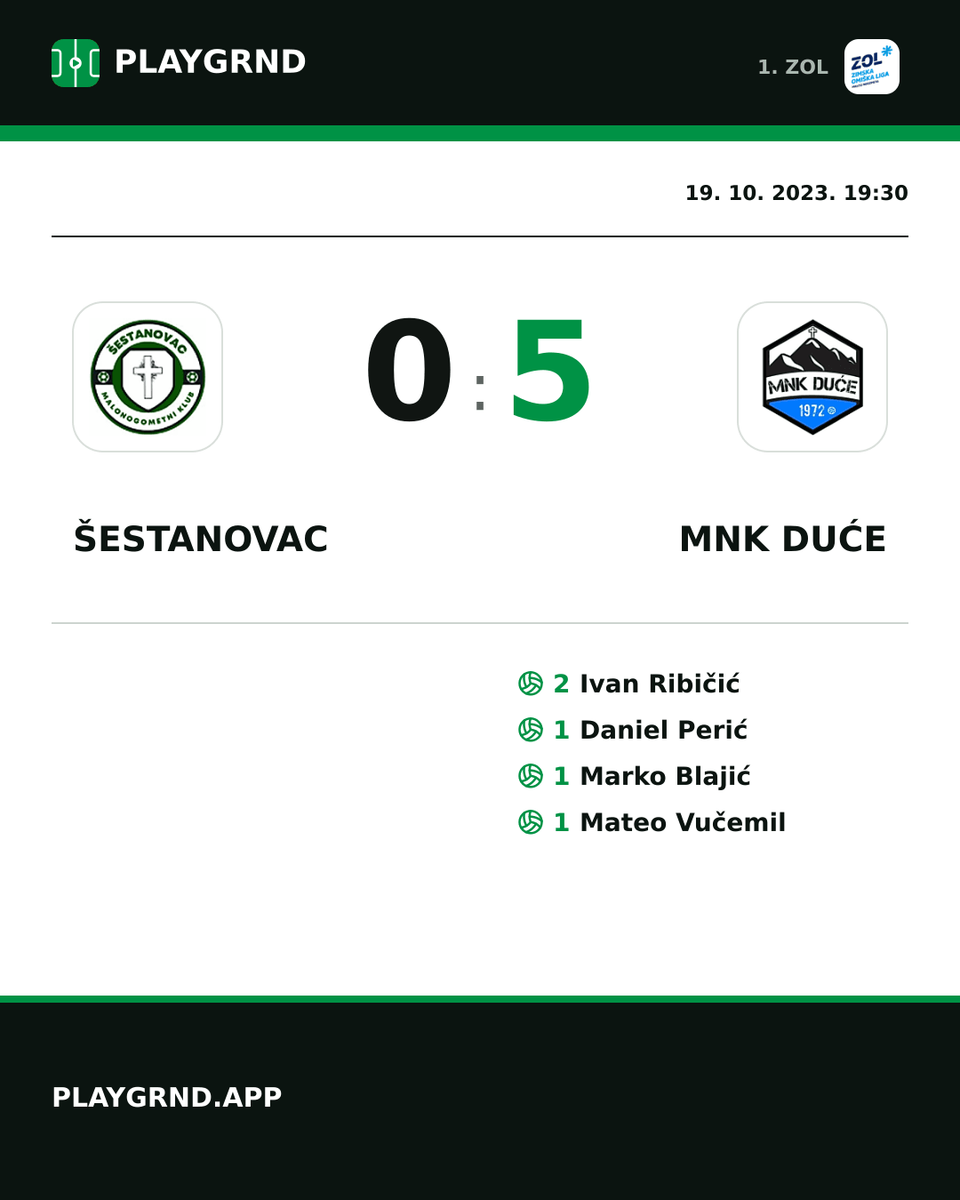 Instagram slika: Šestanovac 0:5 MNK Duće