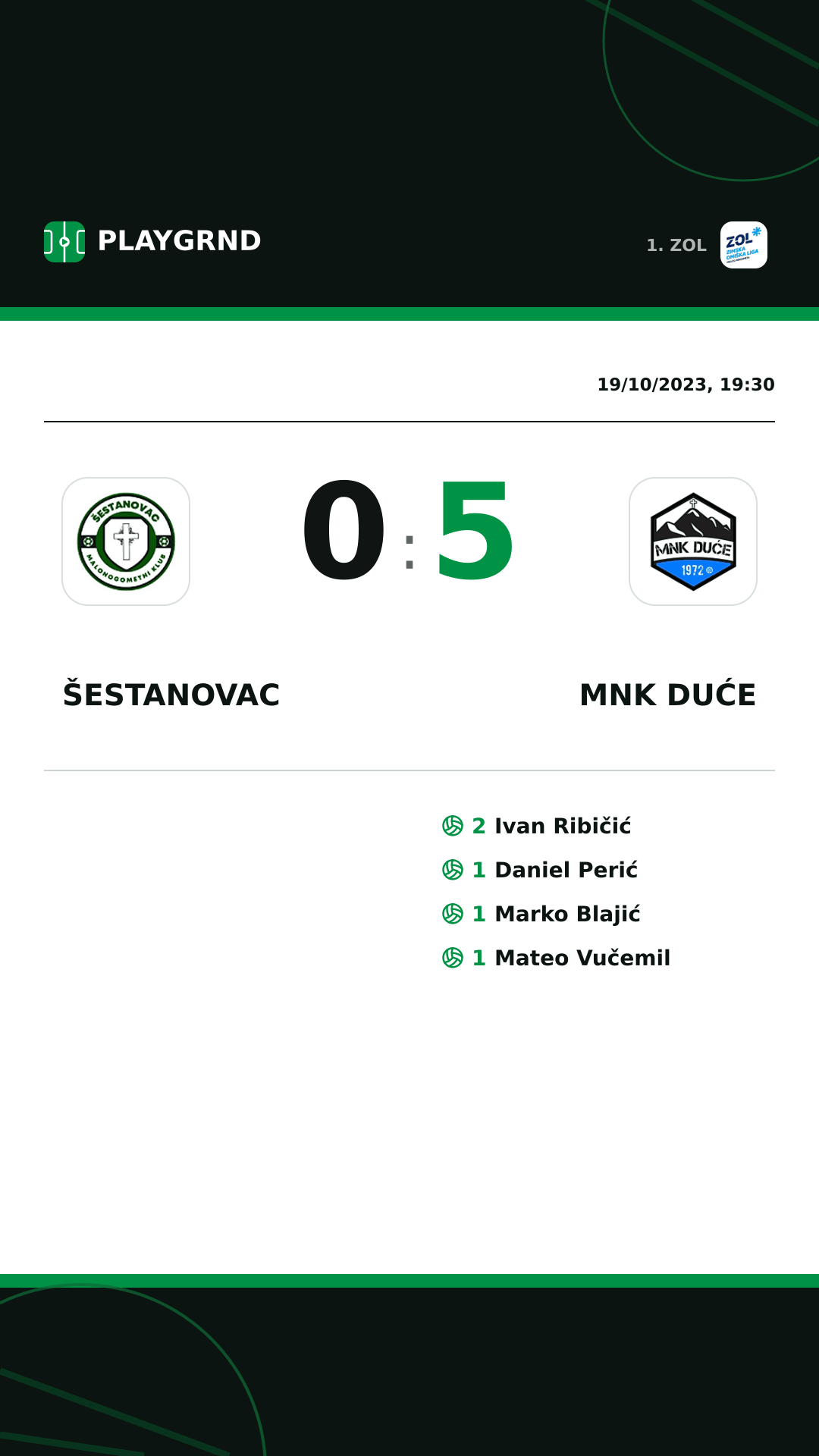 Instagram artwork: Šestanovac 0:5 MNK Duće