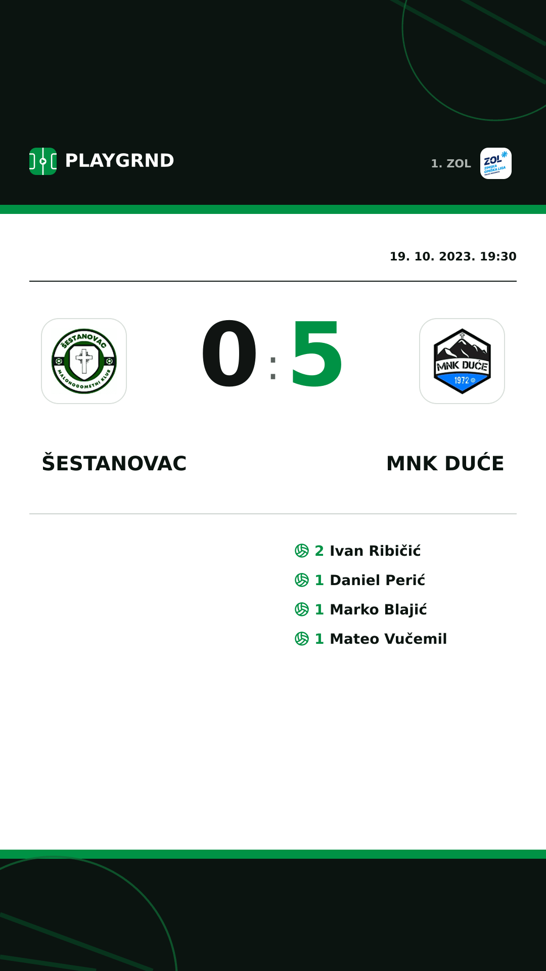 Instagram slika: Šestanovac 0:5 MNK Duće
