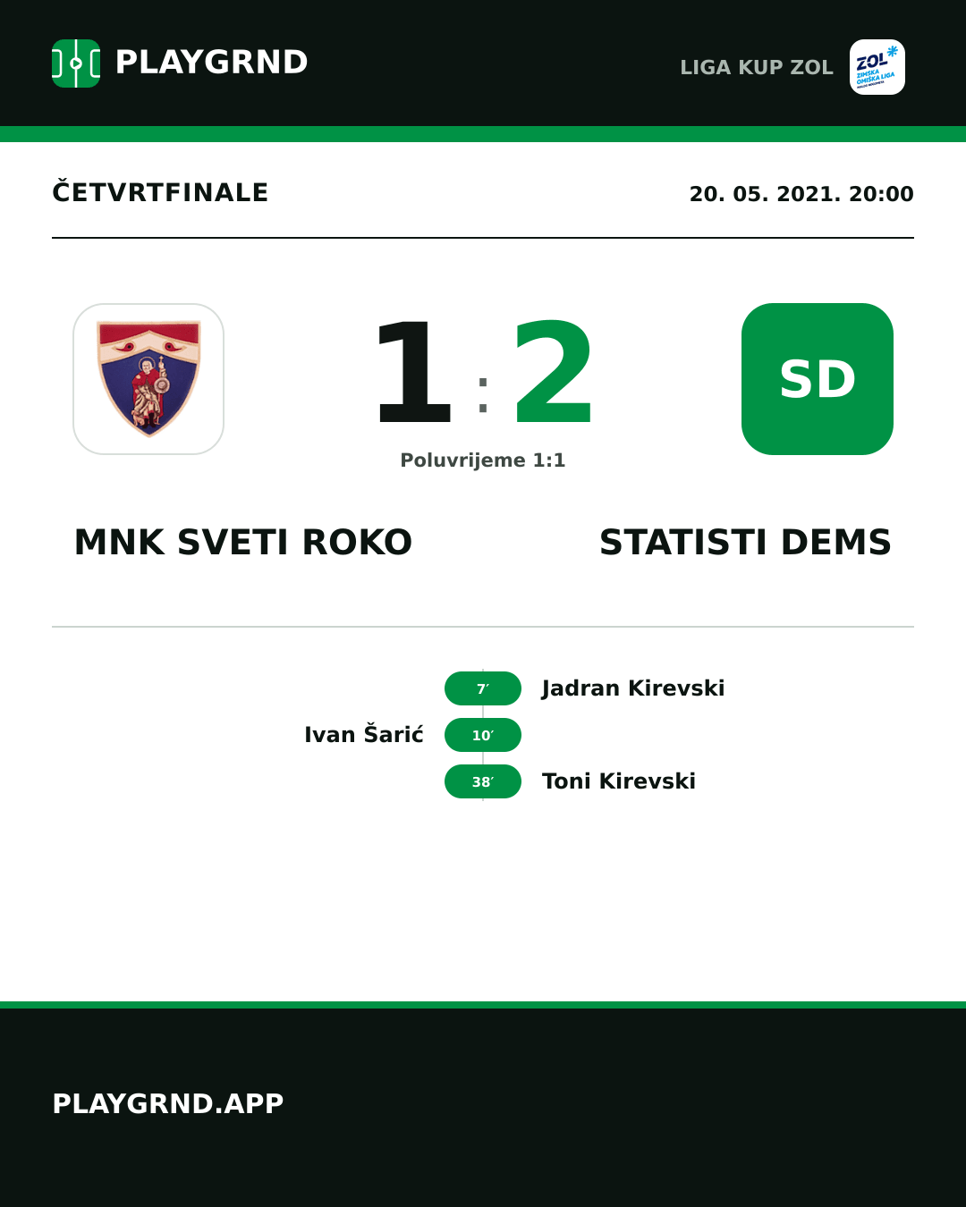 Instagram slika: MNK Sveti Roko 1:2 STatisti DEMS