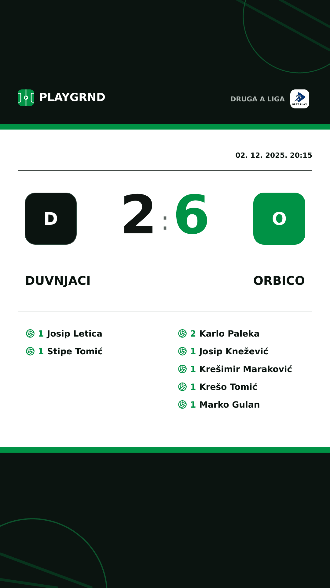 Instagram slika: Duvnjaci 2:6 Orbico