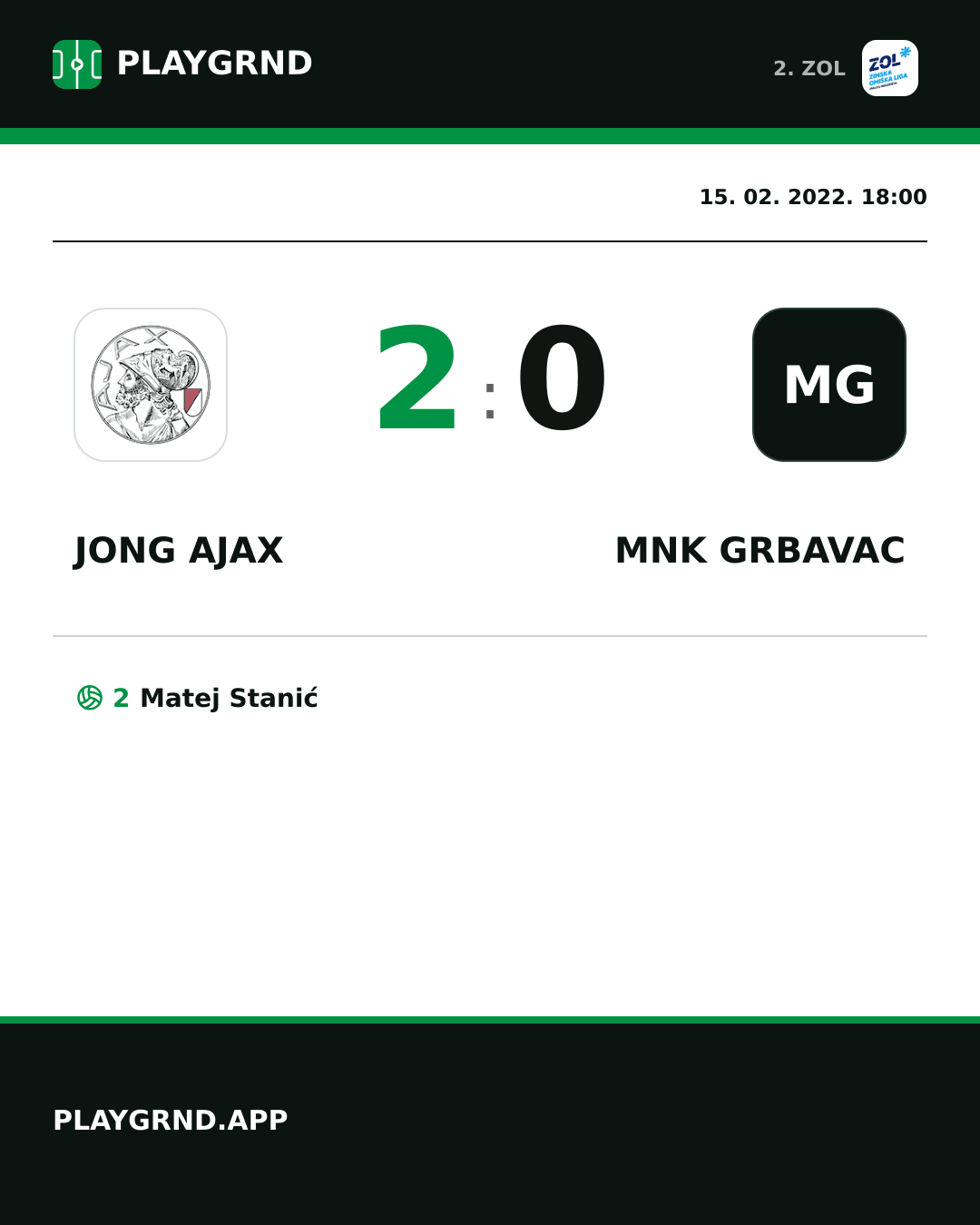 Instagram slika: Jong Ajax 2:0 MNK Grbavac