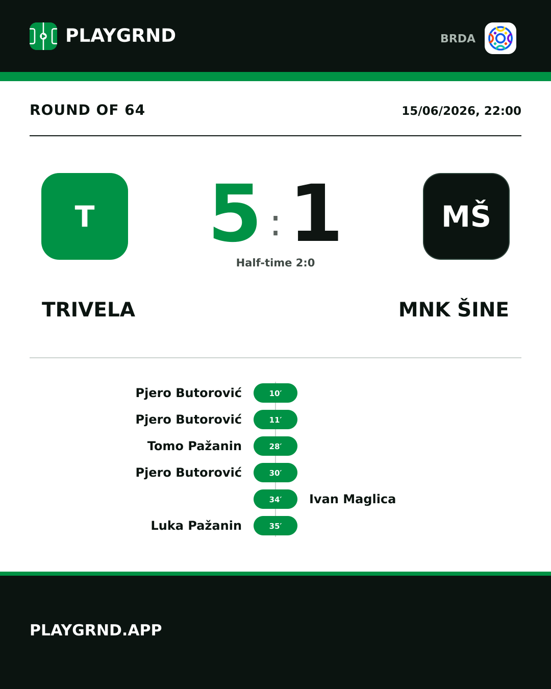 Instagram artwork: Trivela 5:1 MNK Šine