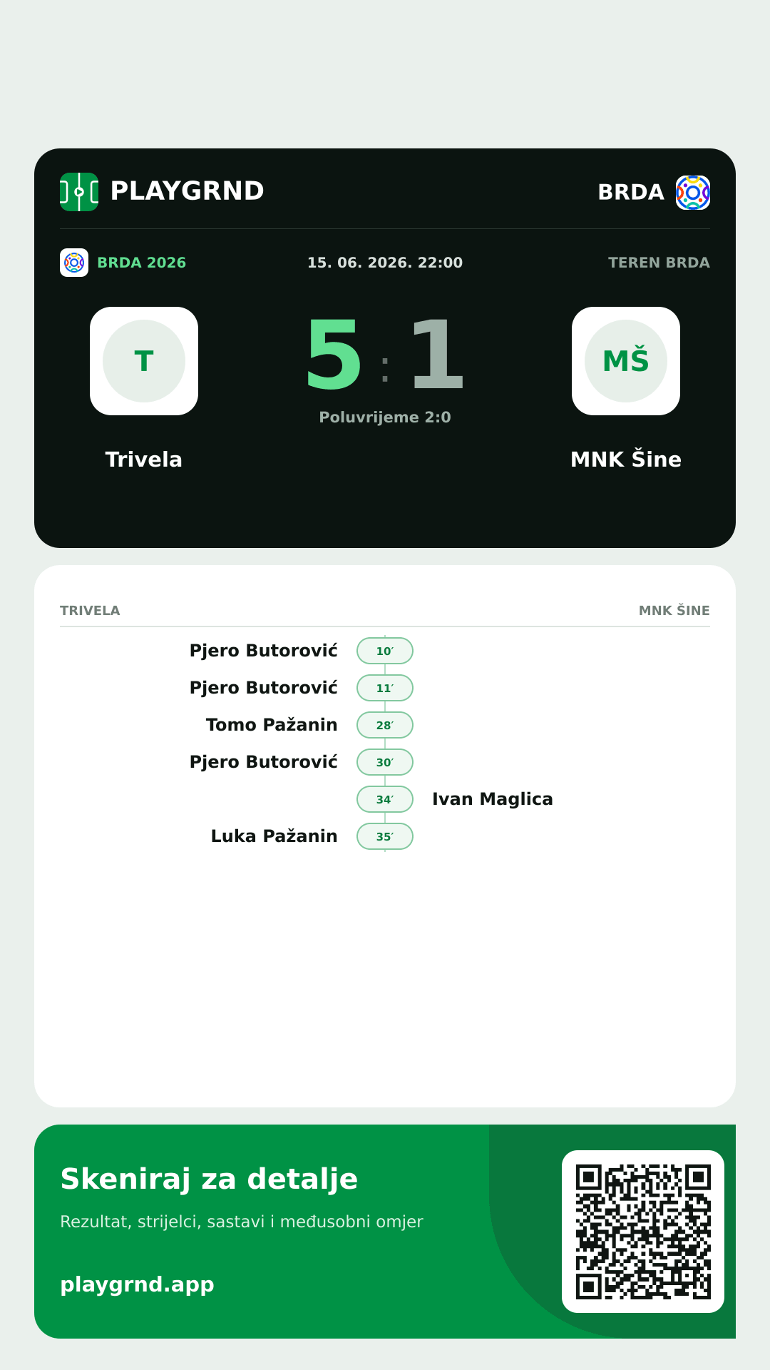 Story image: Trivela 5:1 MNK Šine