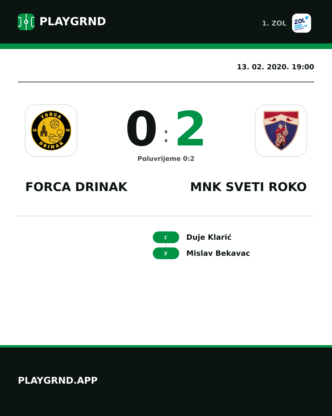 Instagram slika: Forca Drinak 0:2 MNK Sveti Roko