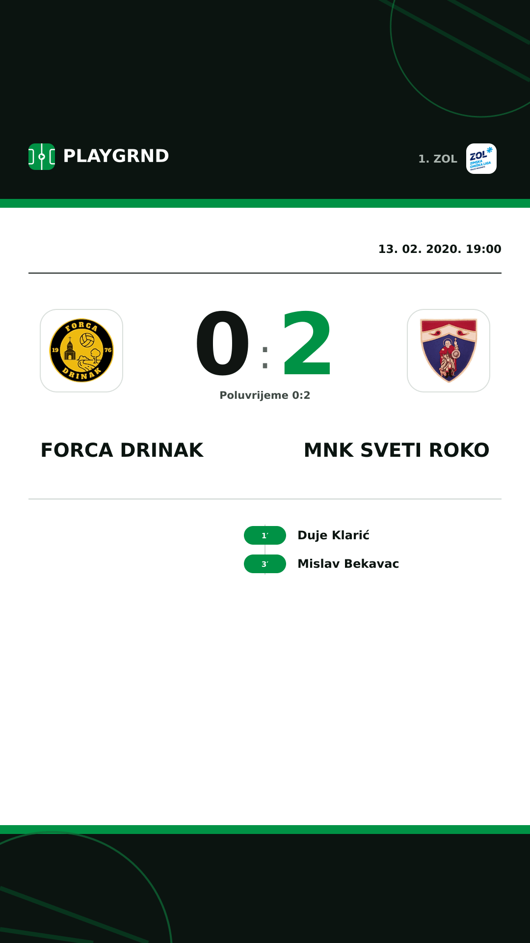Instagram slika: Forca Drinak 0:2 MNK Sveti Roko