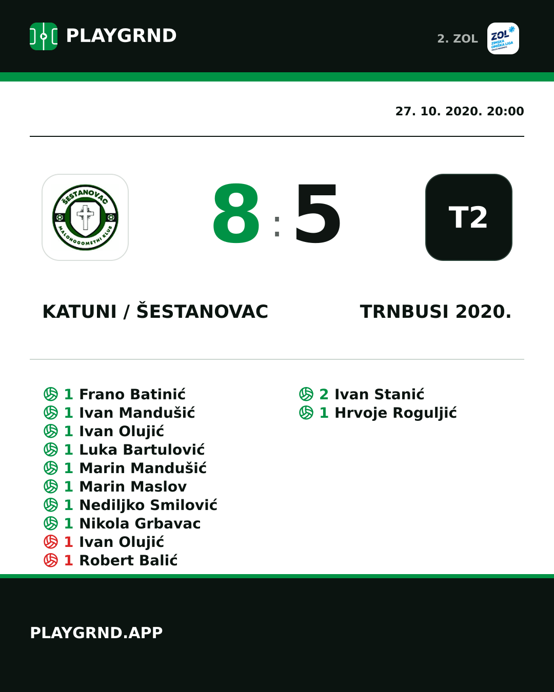 Instagram slika: Katuni / Šestanovac 8:5 Trnbusi 2020.