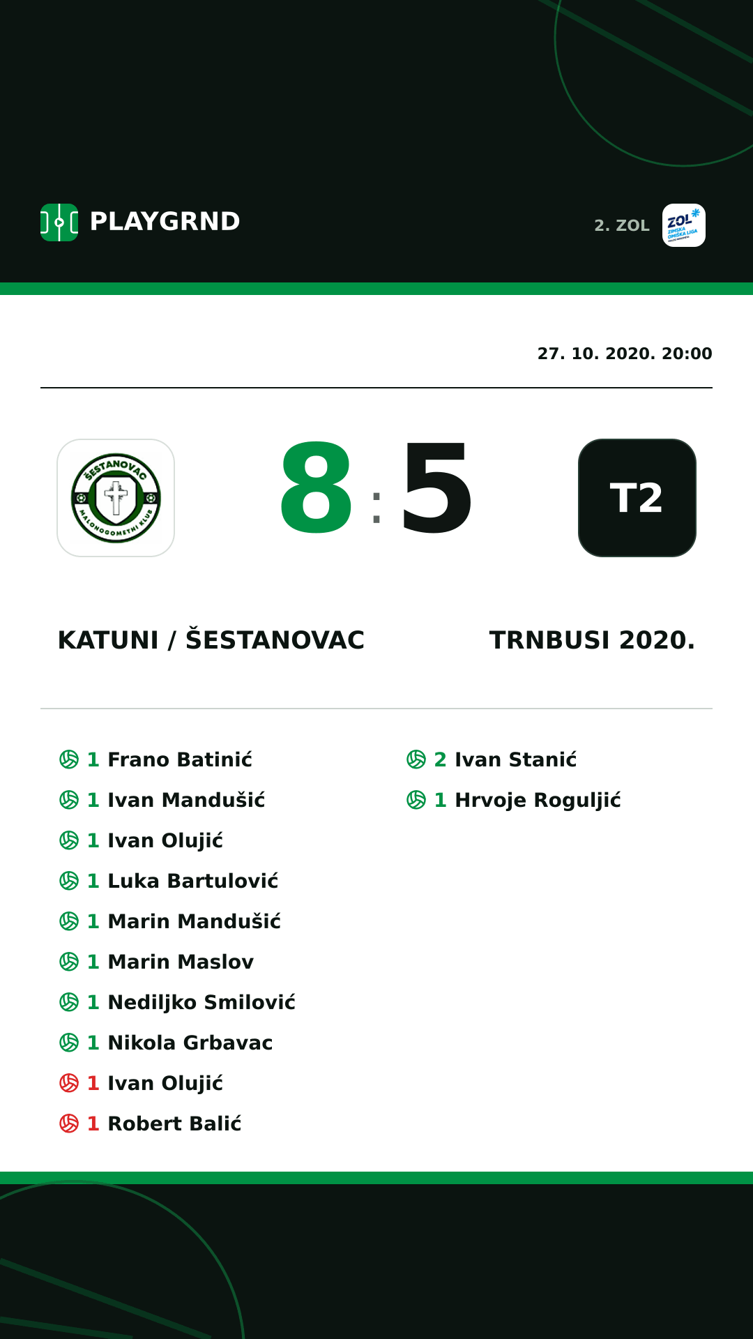 Instagram slika: Katuni / Šestanovac 8:5 Trnbusi 2020.
