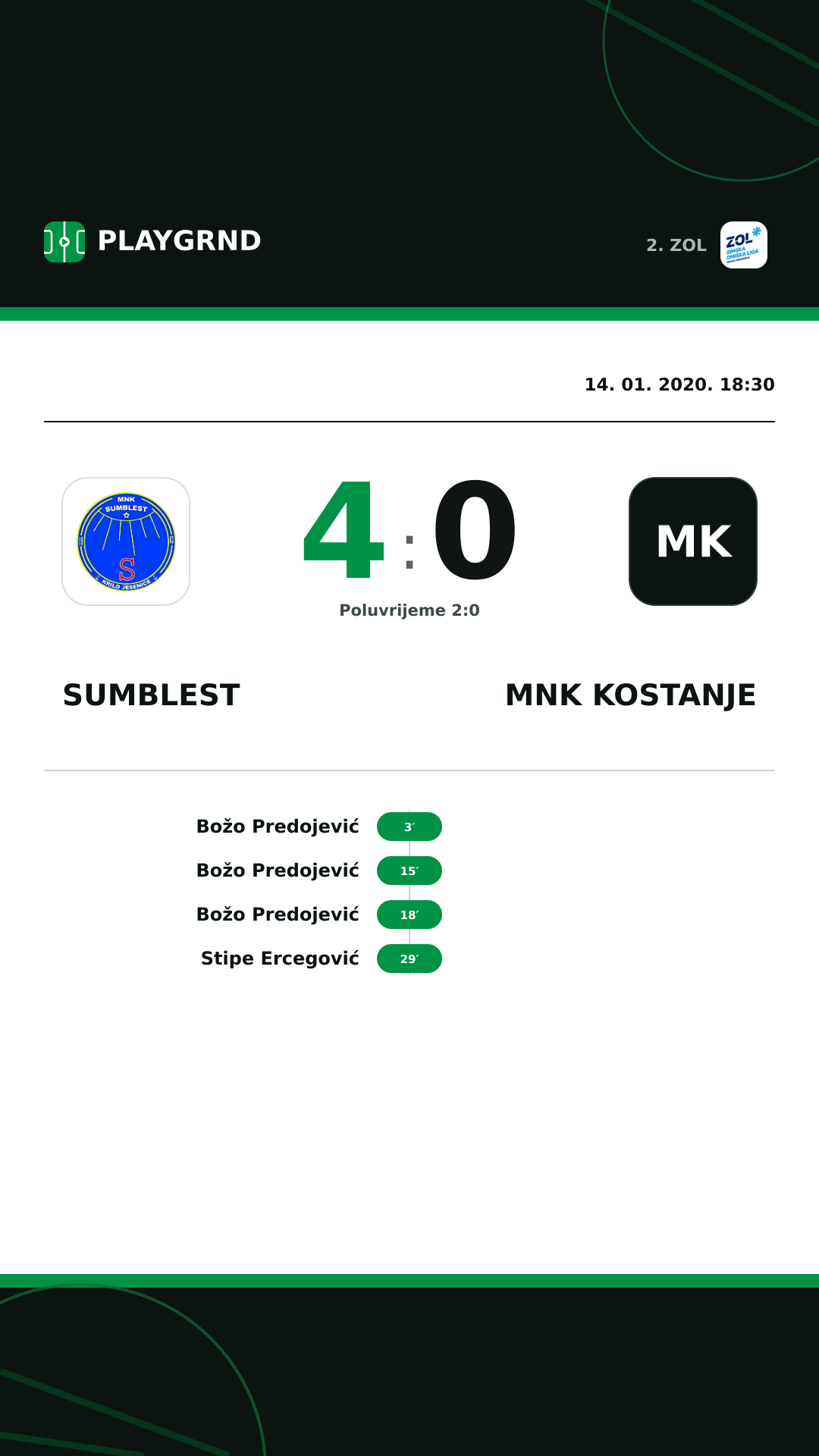Instagram slika: Sumblest 4:0 MNK Kostanje
