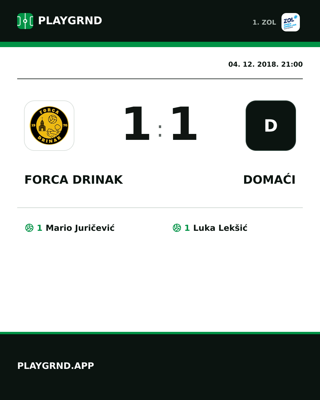 Instagram slika: Forca Drinak 1:1 Domaći