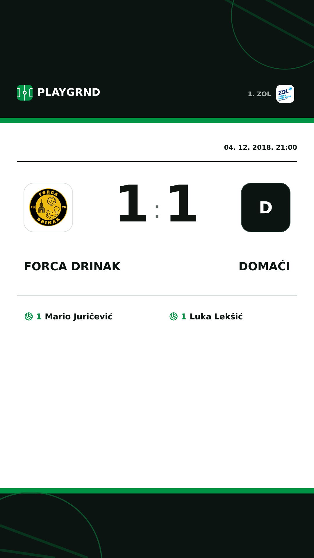 Instagram slika: Forca Drinak 1:1 Domaći