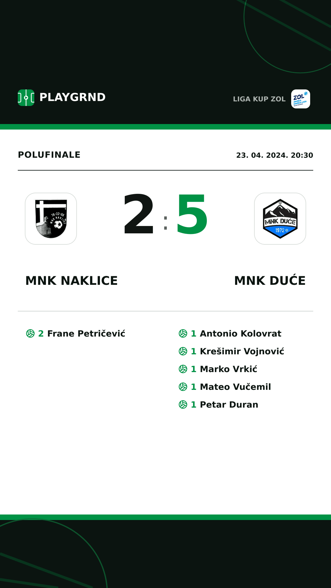 Instagram slika: MNK Naklice 2:5 MNK Duće