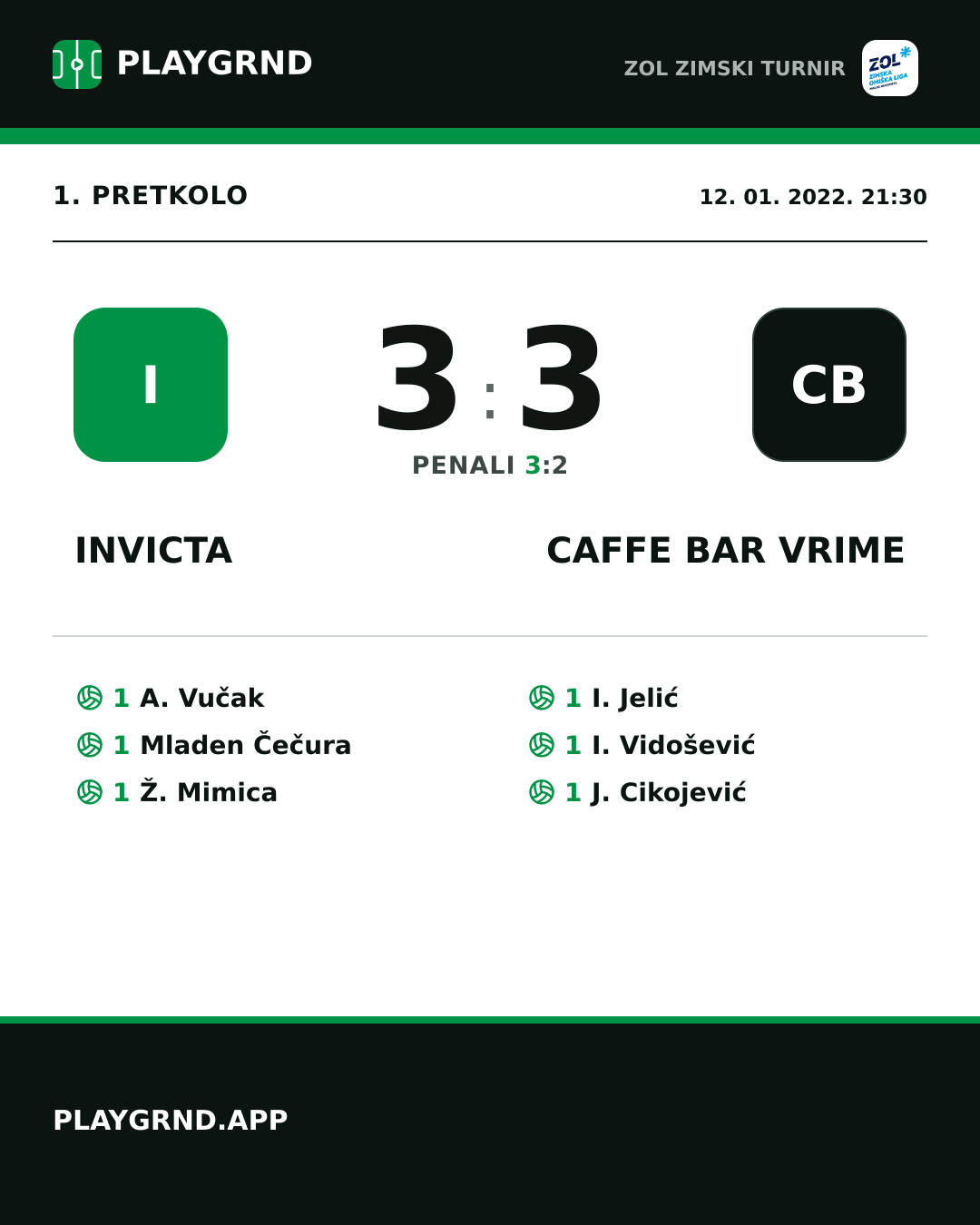 Instagram slika: Invicta 3:3 Caffe bar Vrime