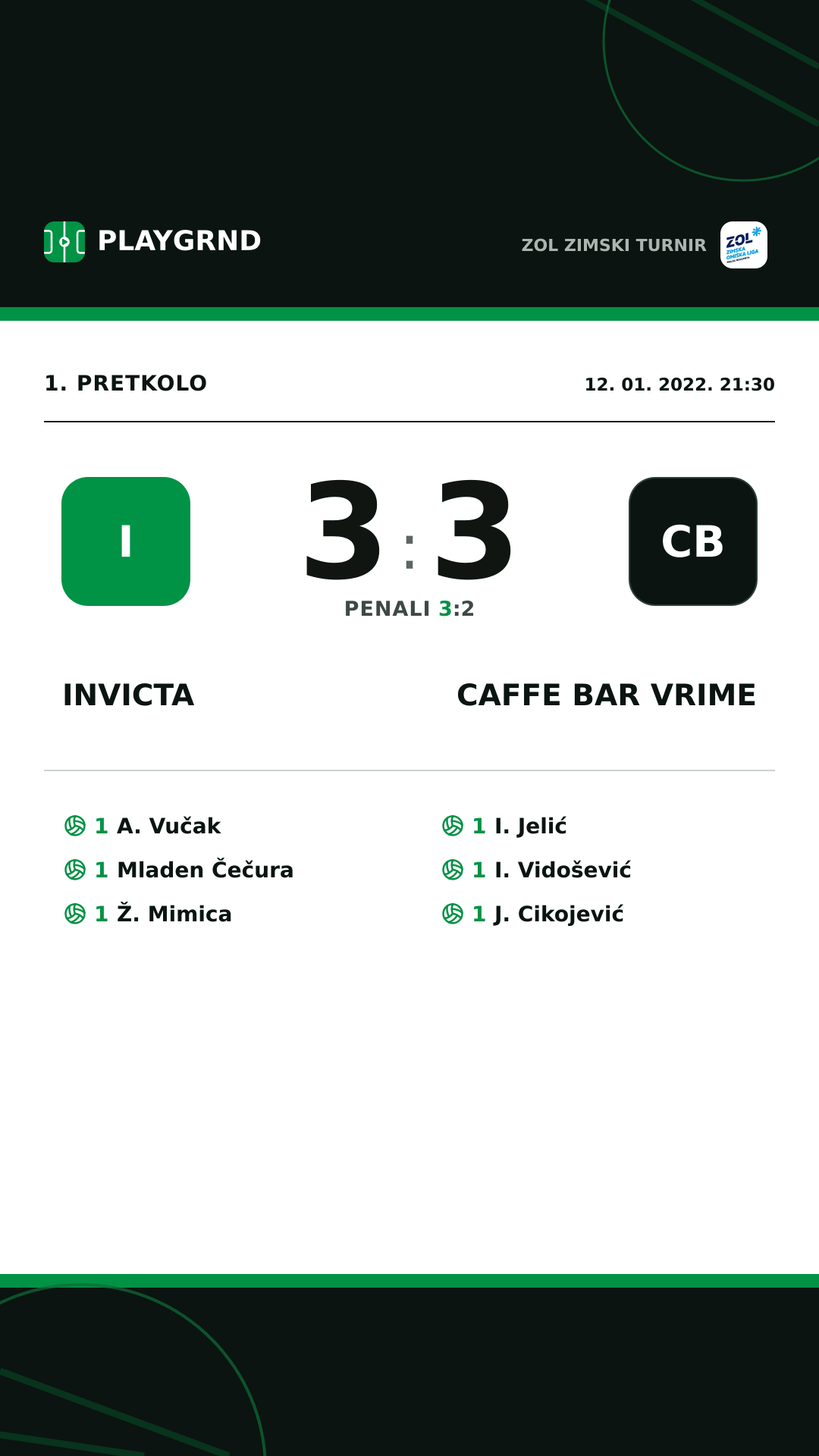 Instagram slika: Invicta 3:3 Caffe bar Vrime