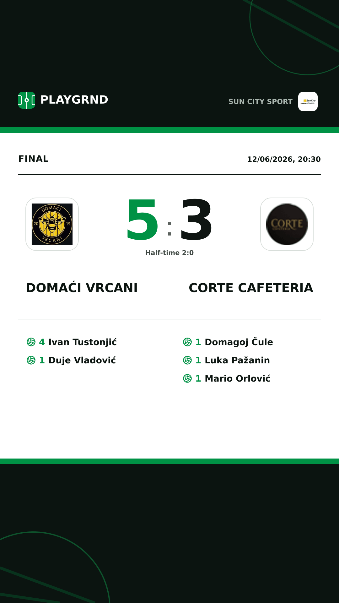 Instagram artwork: Domaći Vrcani 5:3 Corte Cafeteria