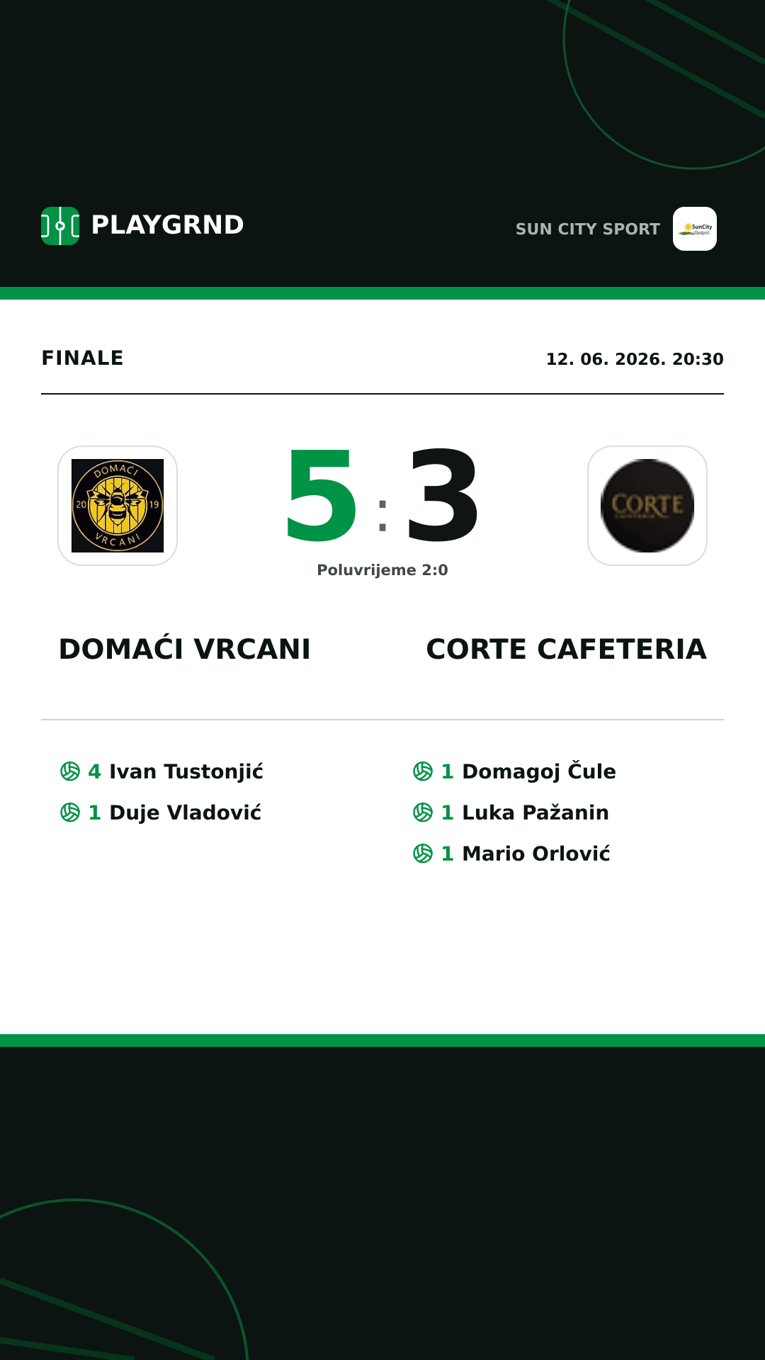 Instagram slika: Domaći Vrcani 5:3 Corte Cafeteria