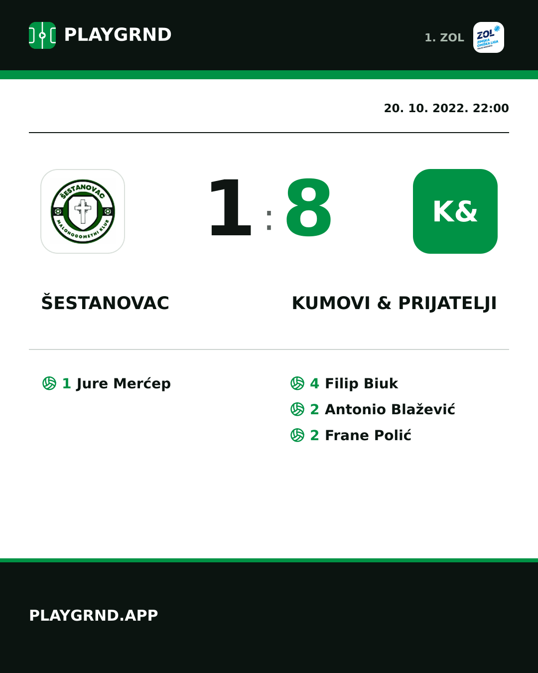 Instagram slika: Šestanovac 1:8 Kumovi & prijatelji