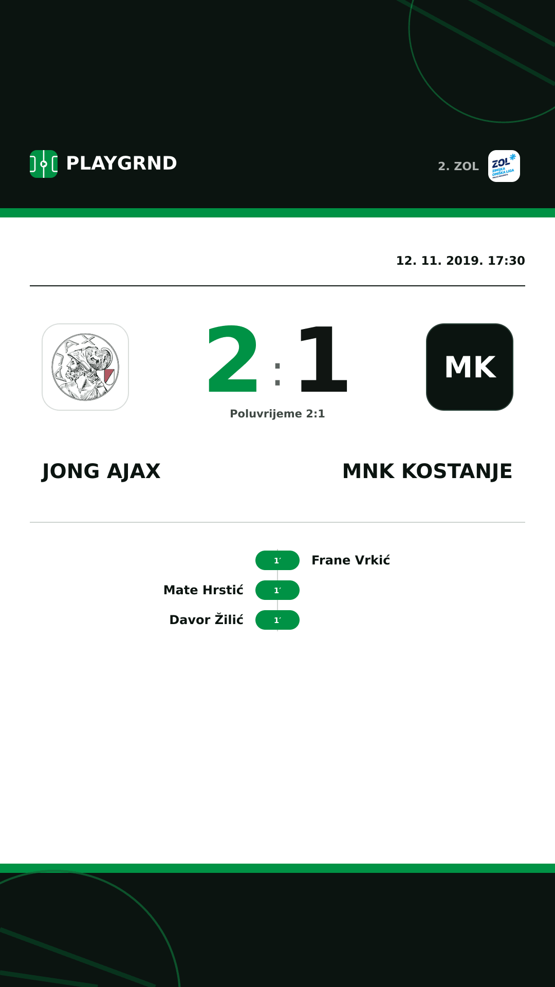 Instagram slika: Jong Ajax 2:1 MNK Kostanje