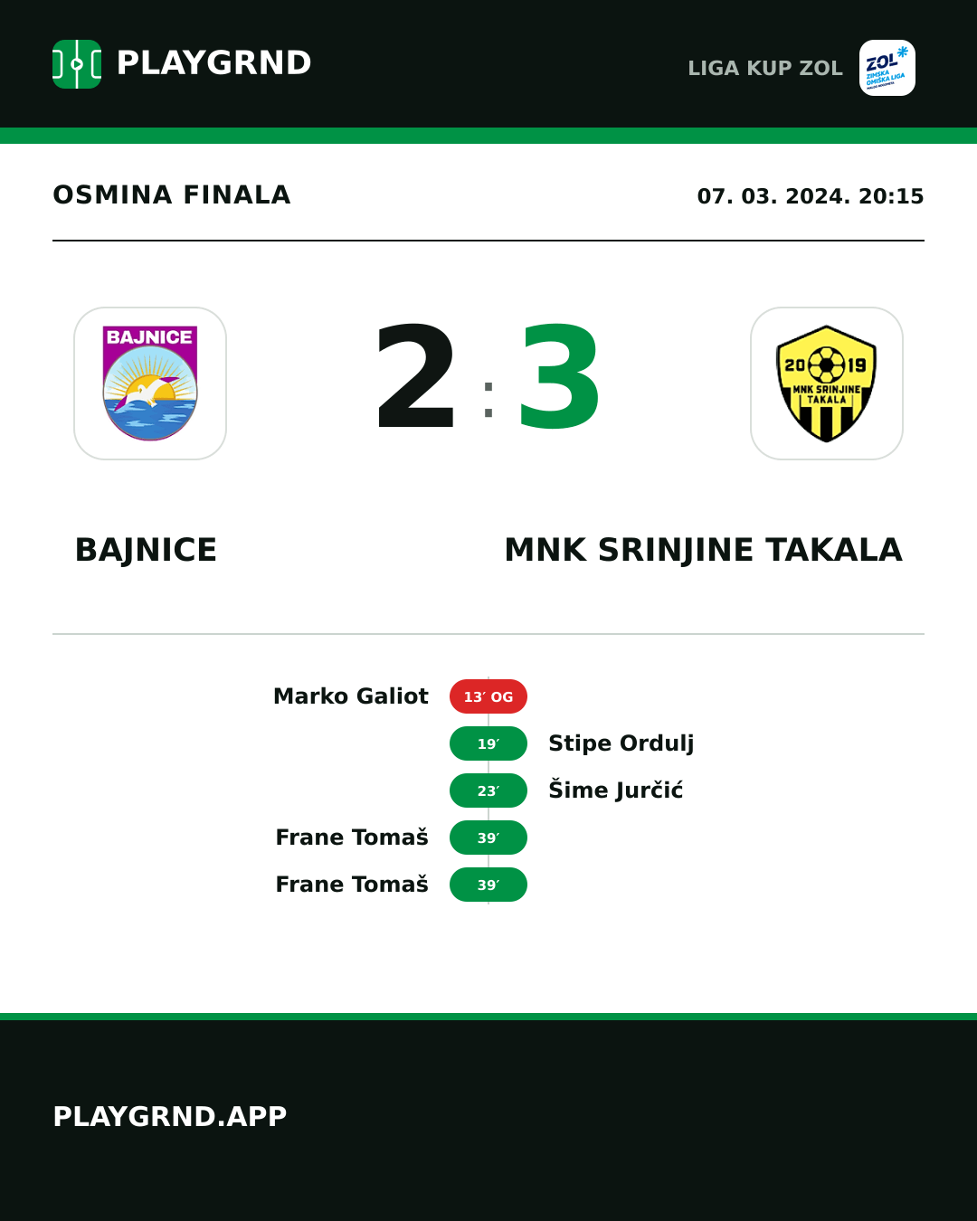 Instagram slika: Bajnice 2:3 MNK Srinjine Takala