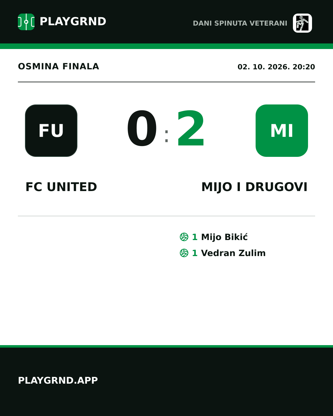 Instagram slika: FC United 0:2 Mijo i drugovi