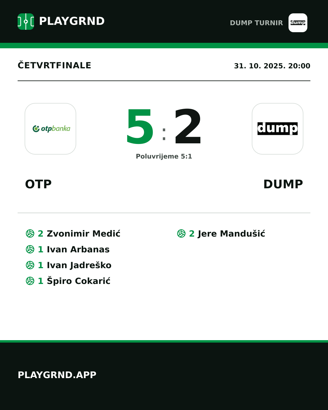 Instagram slika: OTP 5:2 DUMP