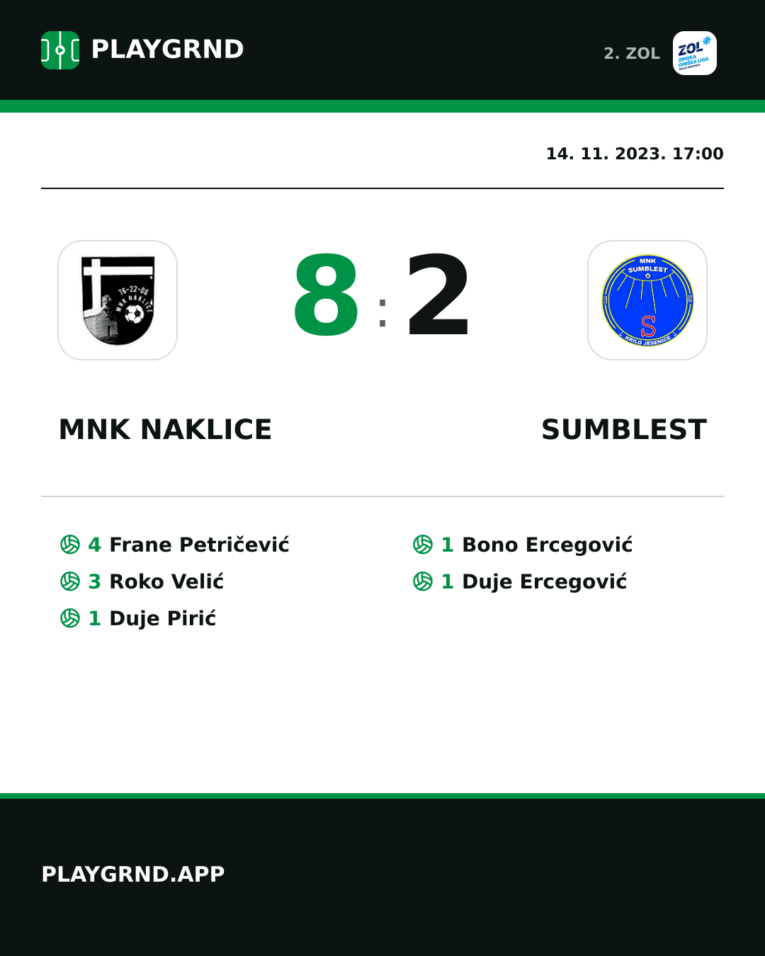 Instagram slika: MNK Naklice 8:2 Sumblest