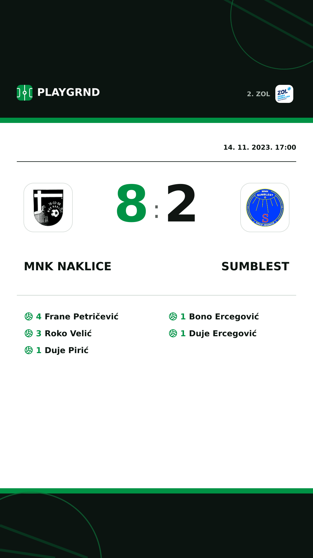 Instagram slika: MNK Naklice 8:2 Sumblest