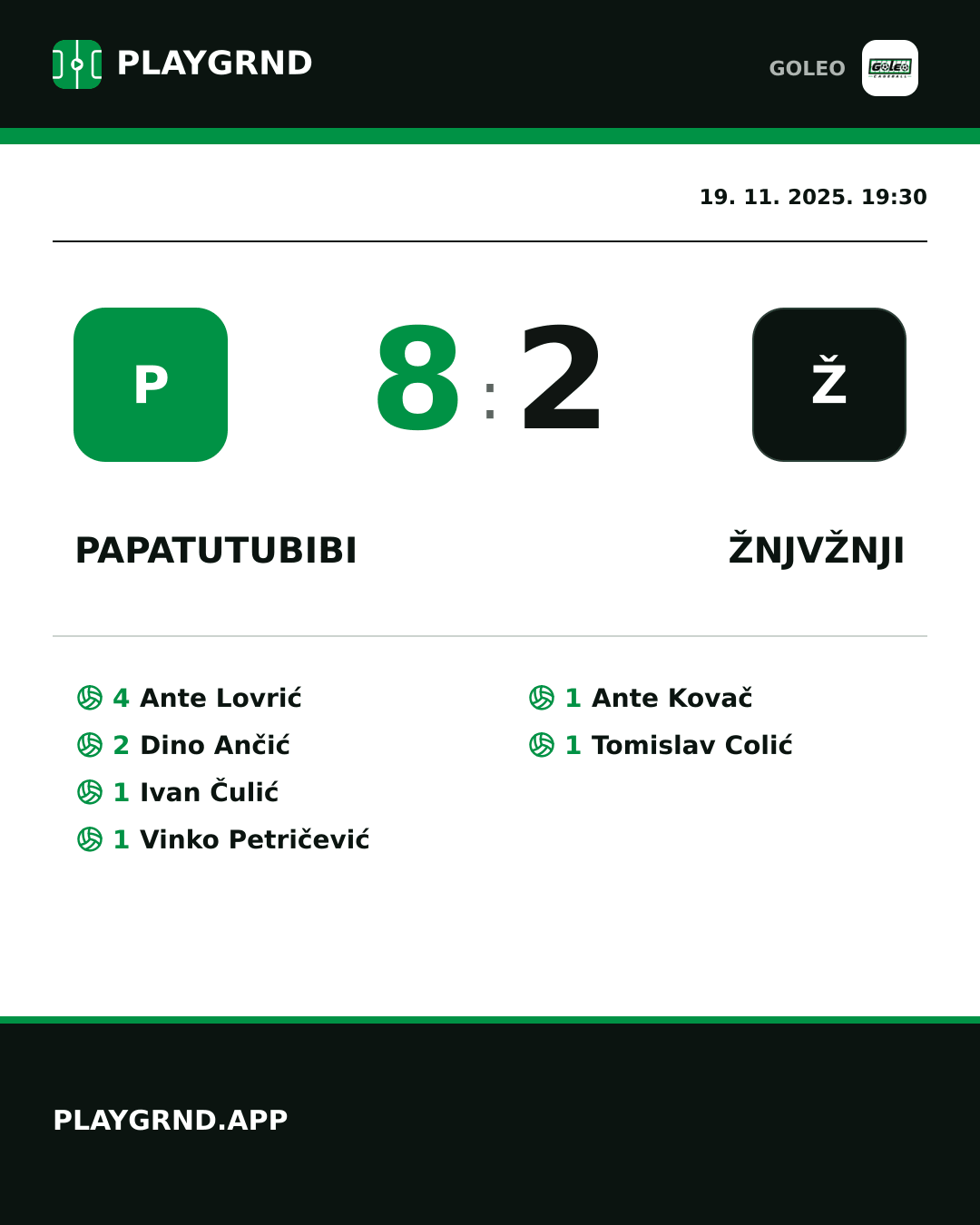 Instagram slika: Papatutubibi 8:2 Žnjvžnji