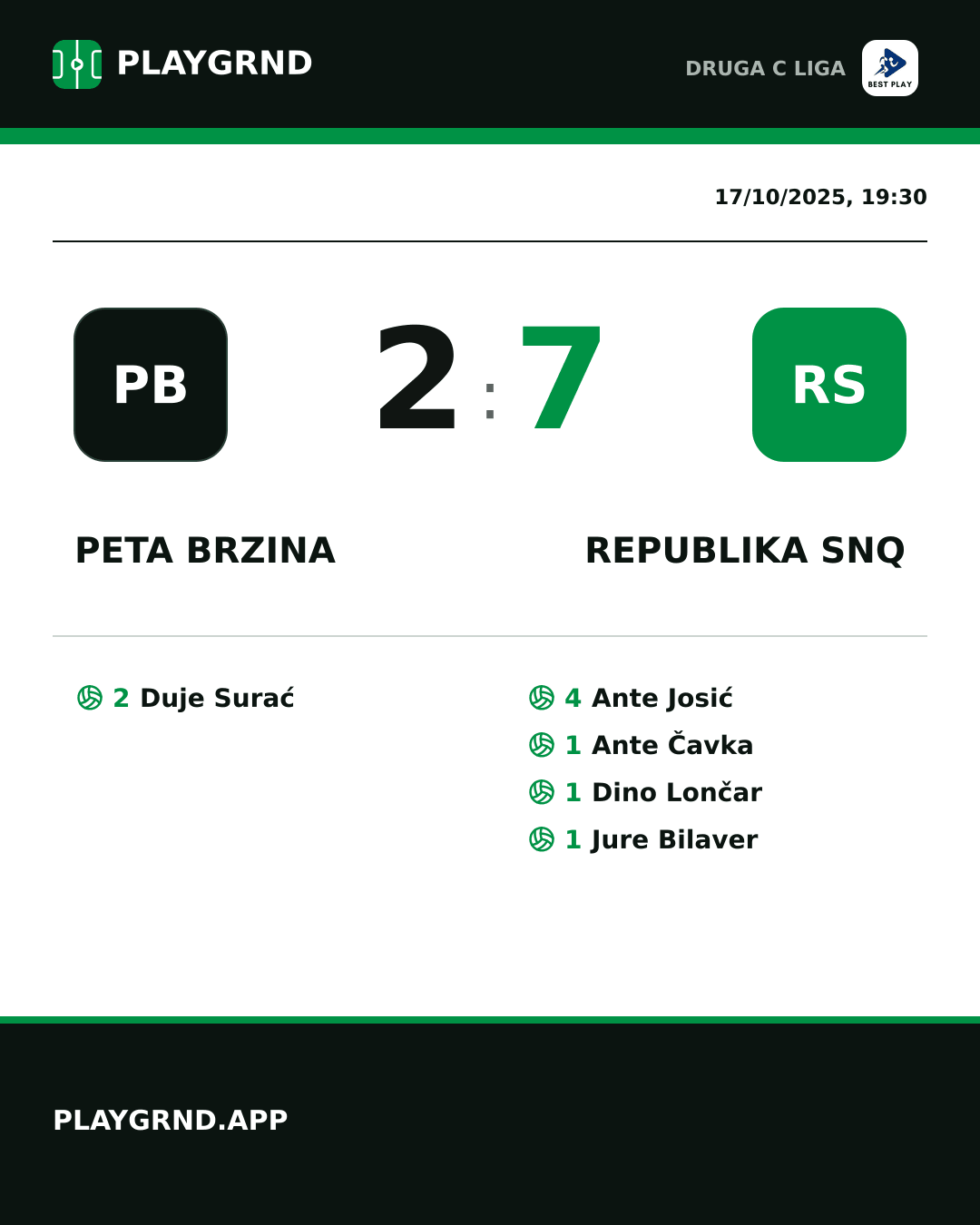 Instagram artwork: Peta Brzina 2:7 Republika SNQ