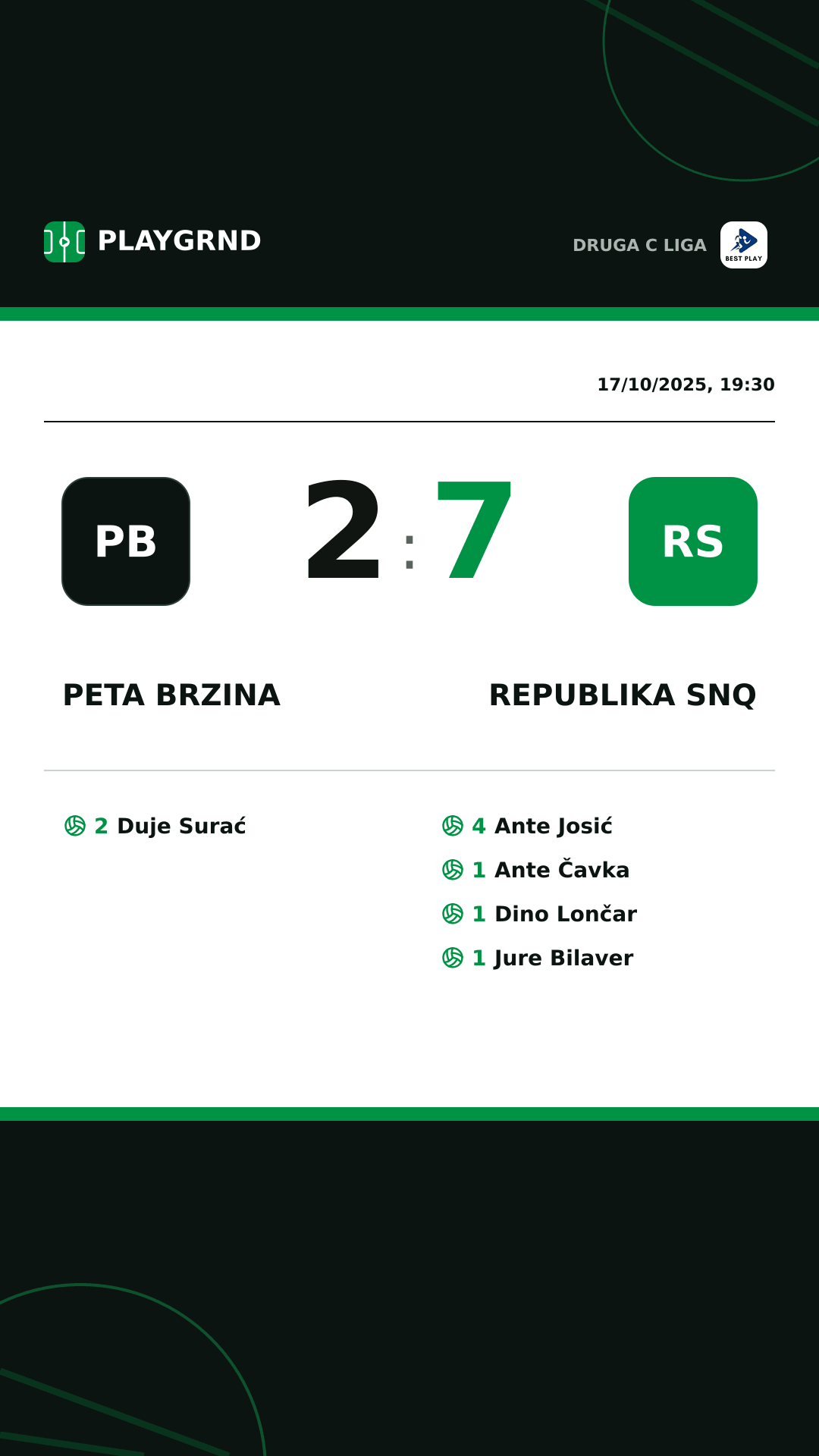 Instagram artwork: Peta Brzina 2:7 Republika SNQ