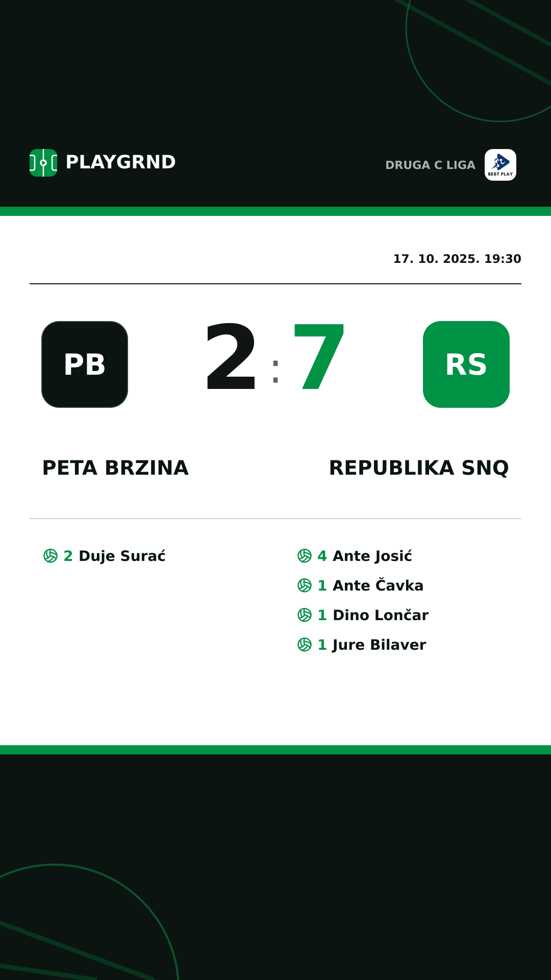 Instagram slika: Peta Brzina 2:7 Republika SNQ