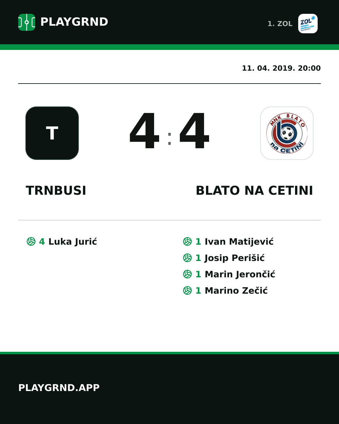 Instagram slika: Trnbusi 4:4 Blato na Cetini
