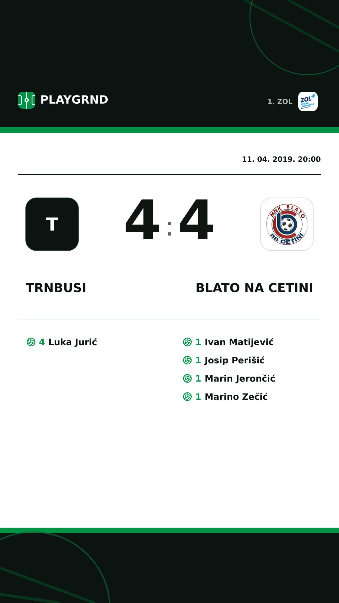 Instagram slika: Trnbusi 4:4 Blato na Cetini