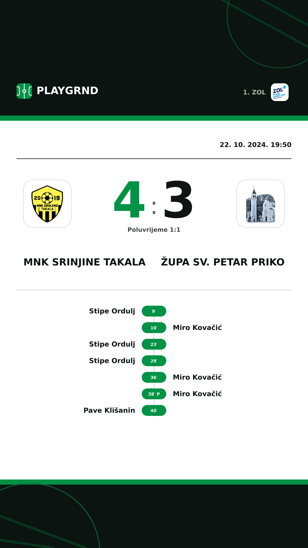Instagram slika: MNK Srinjine Takala 4:3 Župa Sv. Petar Priko