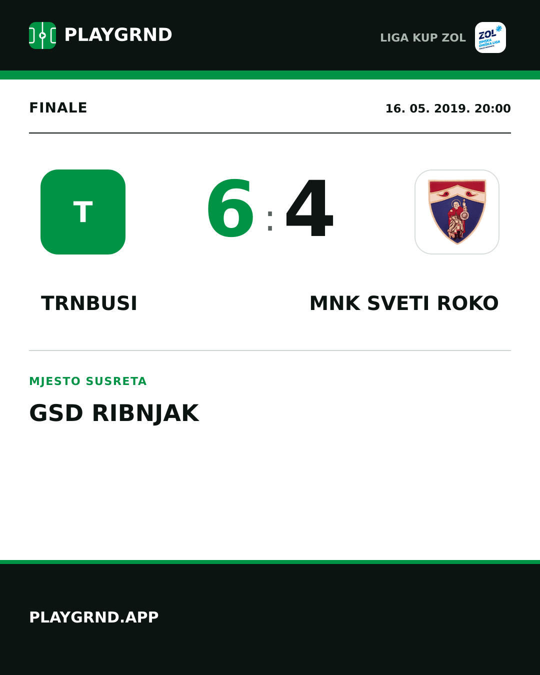 Instagram slika: Trnbusi 6:4 MNK Sveti Roko