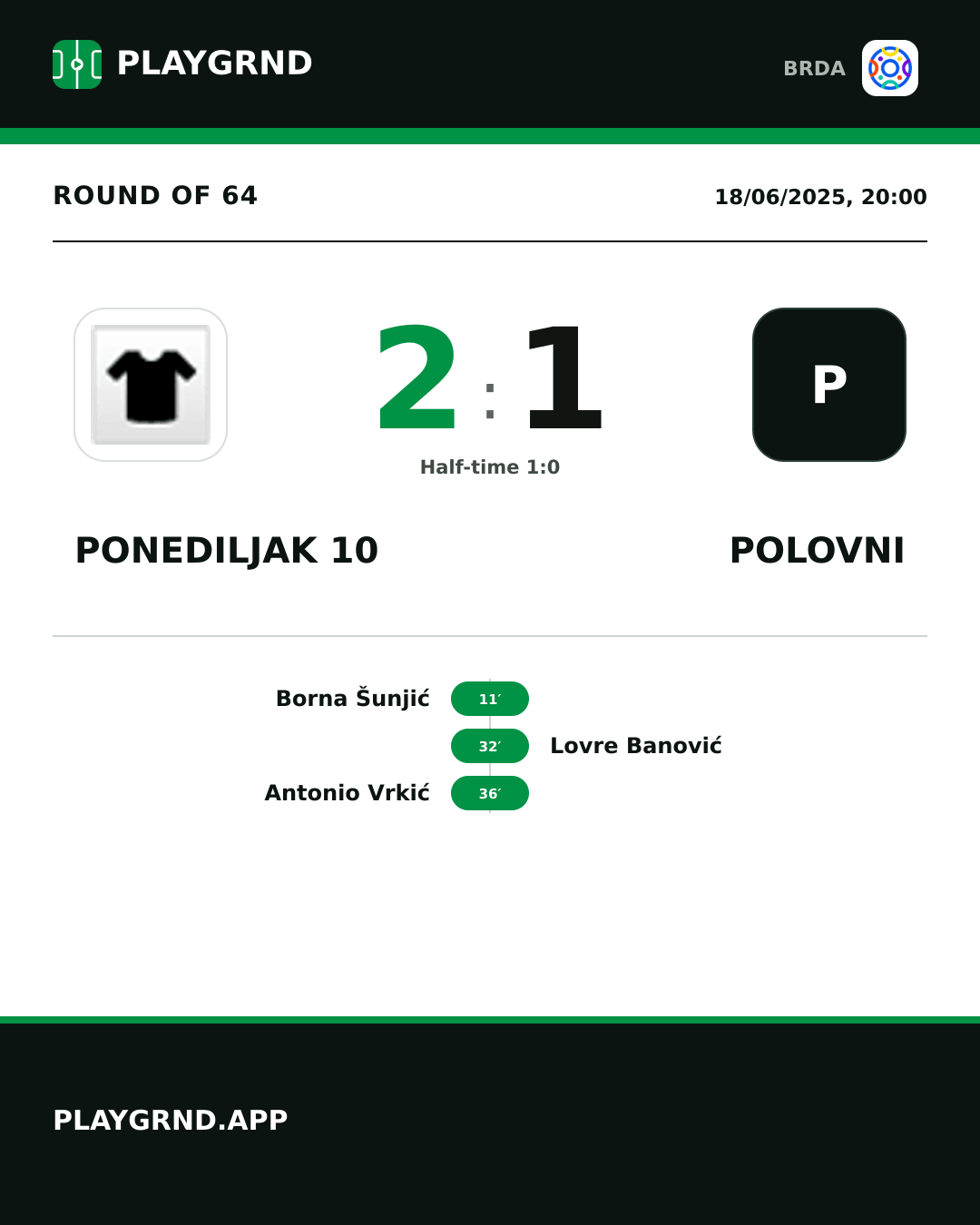 Instagram artwork: Ponediljak 10 2:1 Polovni