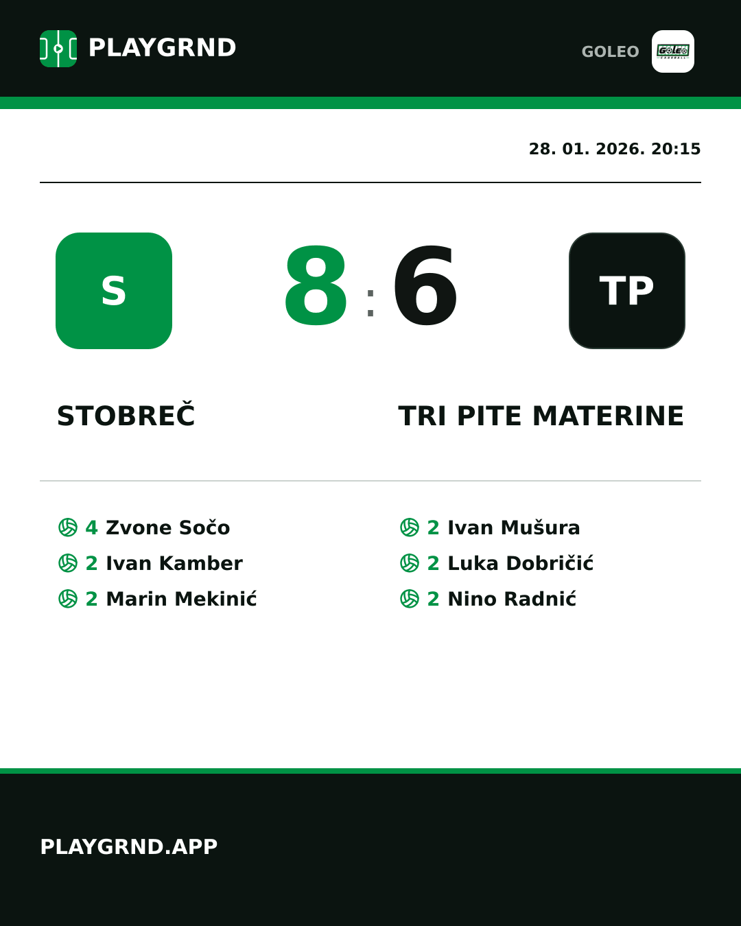 Instagram slika: Stobreč 8:6 Tri Pite Materine
