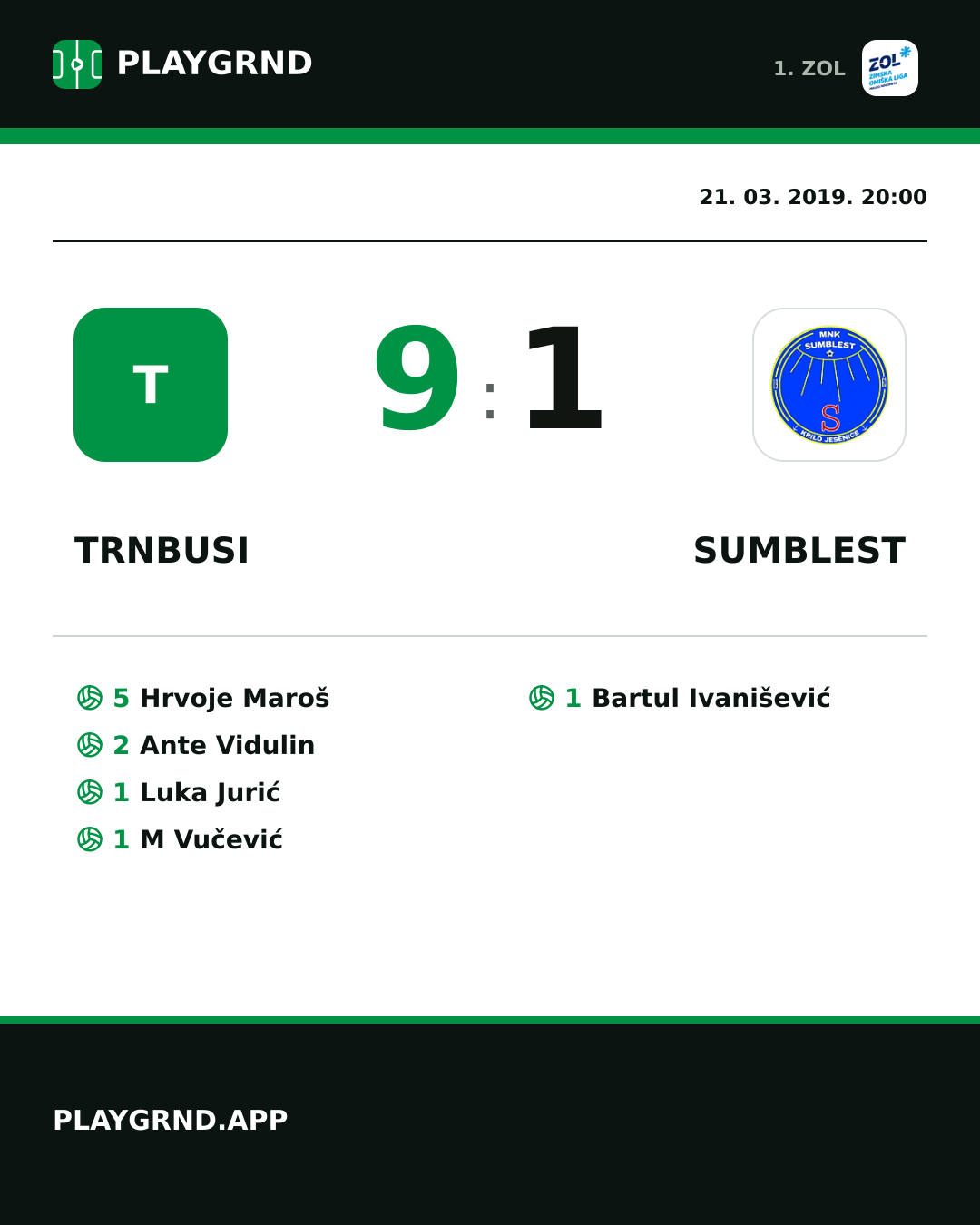 Instagram slika: Trnbusi 9:1 Sumblest