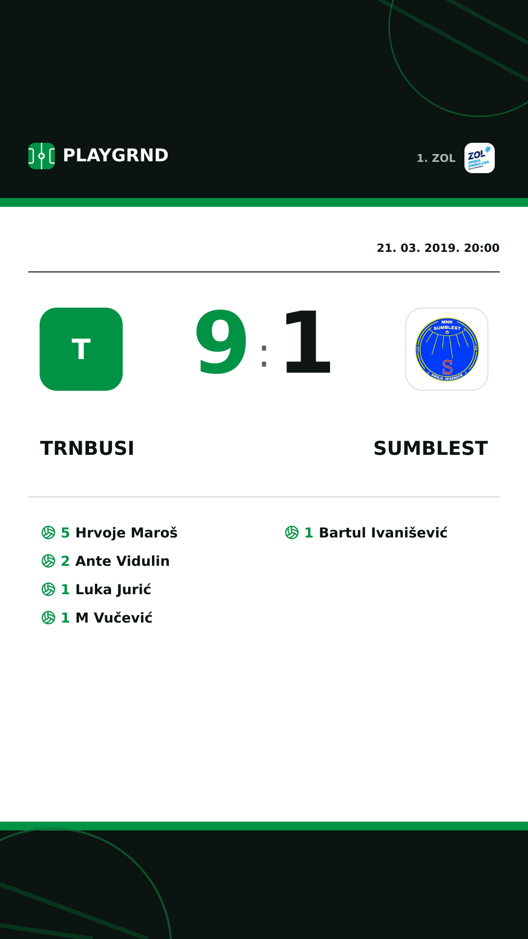 Instagram slika: Trnbusi 9:1 Sumblest