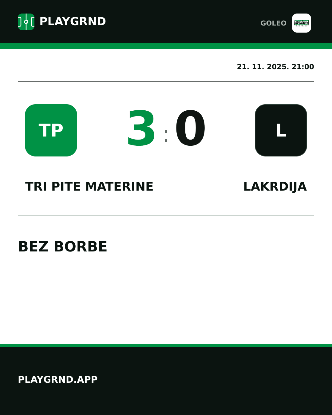 Instagram slika: Tri Pite Materine 3:0 Lakrdija
