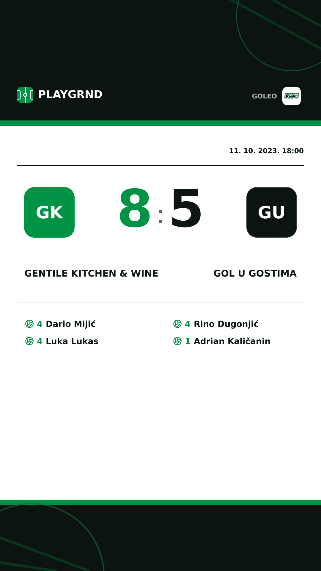 Instagram slika: Gentile kitchen & wine 8:5 Gol u gostima