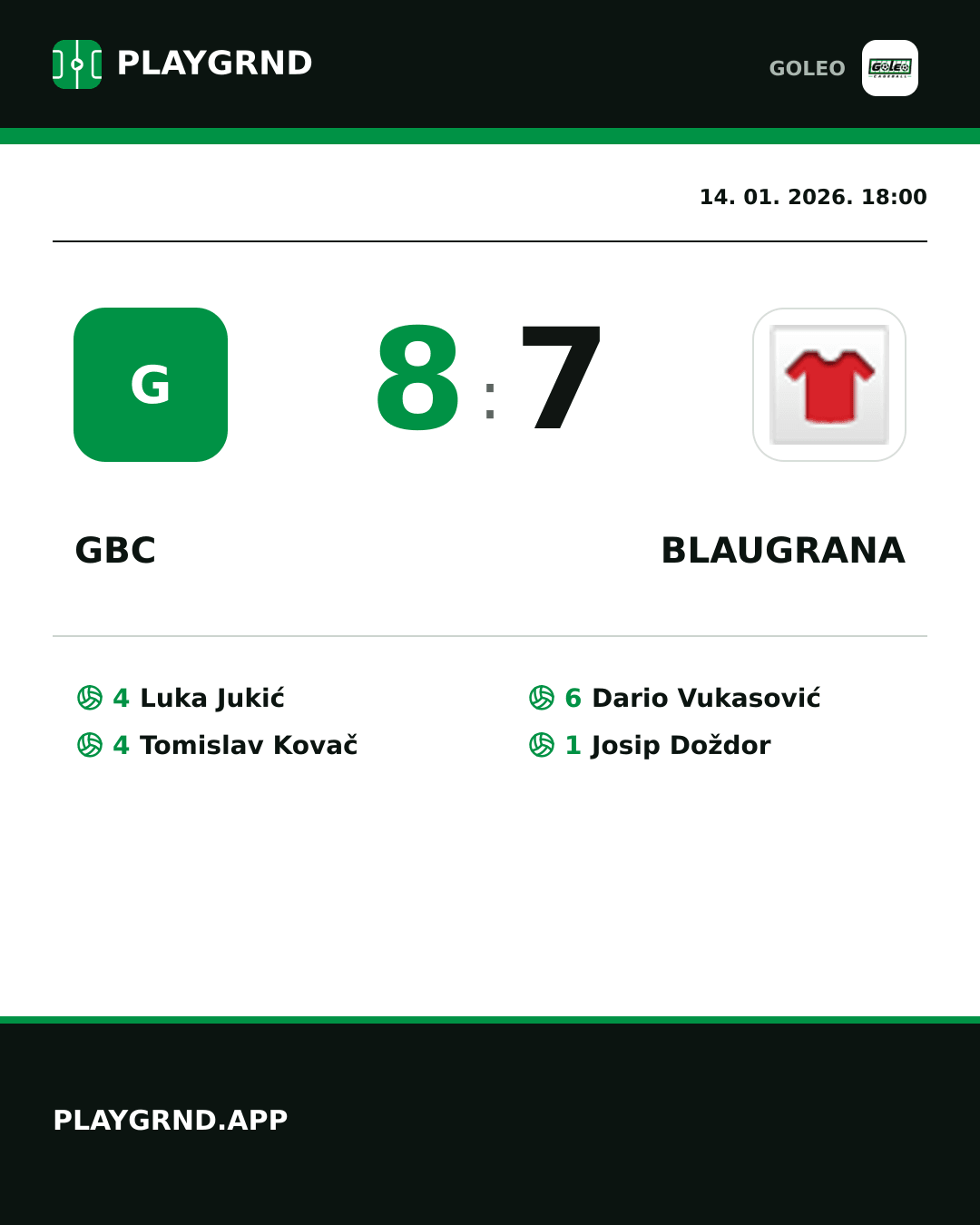 Instagram slika: GBC 8:7 Blaugrana