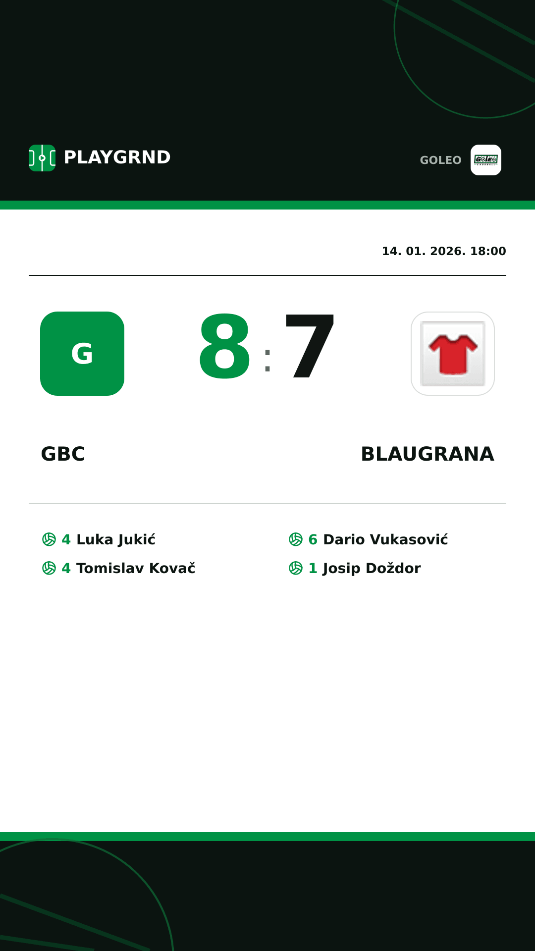 Instagram slika: GBC 8:7 Blaugrana