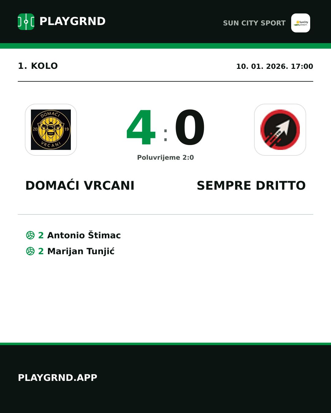 Instagram slika: Domaći Vrcani 4:0 Sempre Dritto